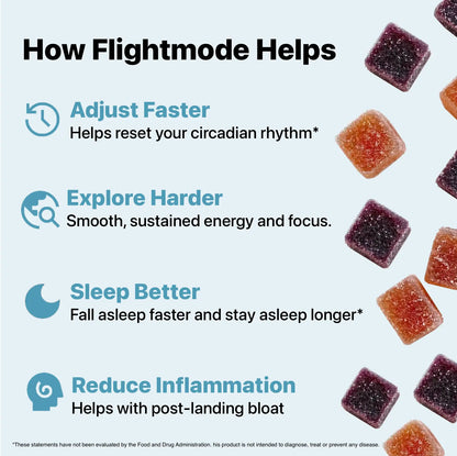 Jet Lag Reset Gummies