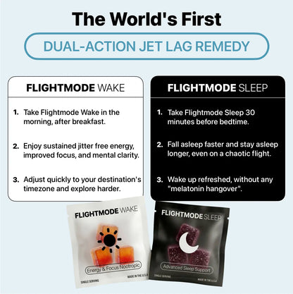 Jet Lag Reset Gummies