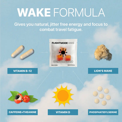 Jet Lag Reset Gummies